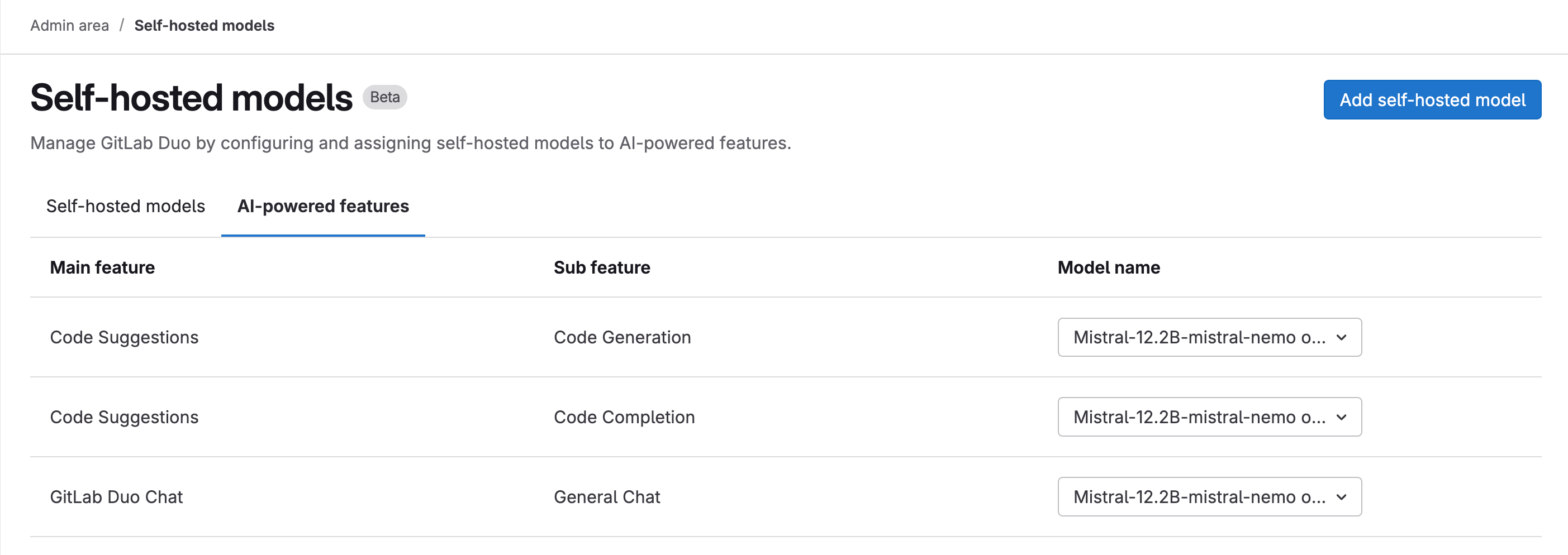 Mapping model and duo feature