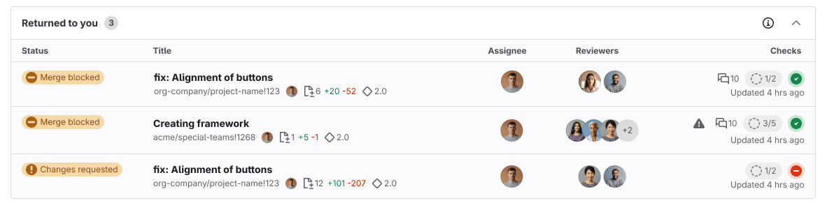 The ‘Returned to you’ section of the Active tab, showing a table with information about three merge requests.